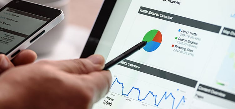 PPC / Google Adwords